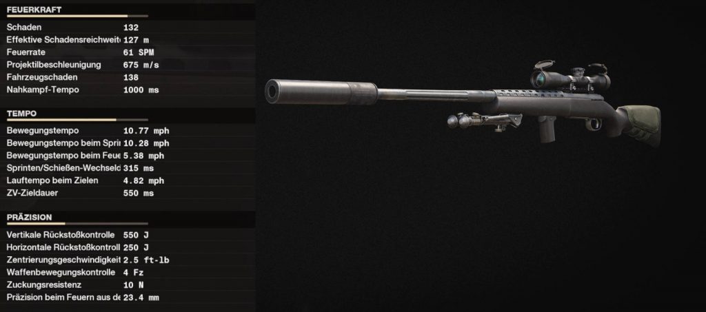 cod cold war beste waffen mit setup pelington